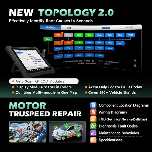 Autel MaxiSys Ultra Autel Scanner: 2026 Top Intelligent Diagnostic Tool with 5-in-1 VCMI, Motor TruSpeed, J2534 ECU Programming, 40+ Services, Topology Map 2.0, Up of MS908S Pro Elite/MS909/MS919 - Image 4