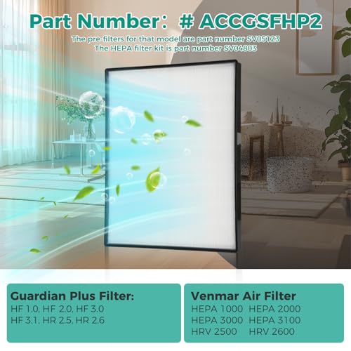 Image of Iridesc HEPA Filter Kit Compatible with Nutone /Broan ACCGSFHP2, Guardian Plus HF 1.0-3.1, Venmar HEPA 1000-3100, HRV 2500-2600 Replacement Filters