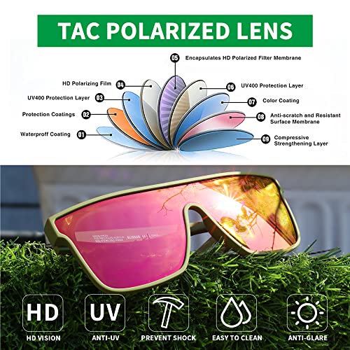 Image of GLINDAR Oversized Square Polarized Sunglasses for Men Women, One Piece Shield Shades UV400 Protection