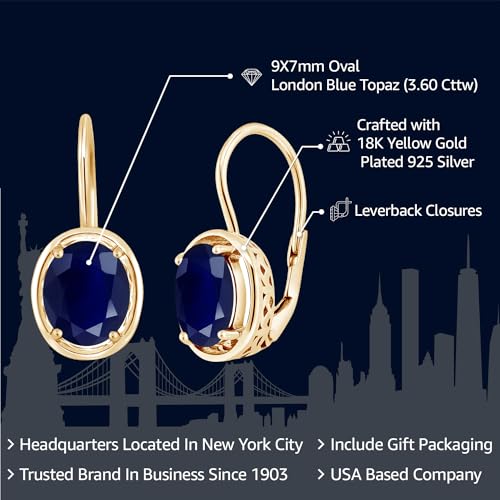 Gem Stone King 18K Yellow Gold Plated Silver Blue Sapphire Earrings | Oval 9X7MM Dangle Earrings for Women | 5.00 Cttw | Gold Earrings for Women2