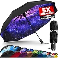TUMELLA Strongest Windproof Travel Umbrella (Compact, Superior & Beautiful), Small Strong but Light Portable and Automatic Folding Rain Umbrella, Durable Premium Grip, Fits Car & Backpack Dark Black
