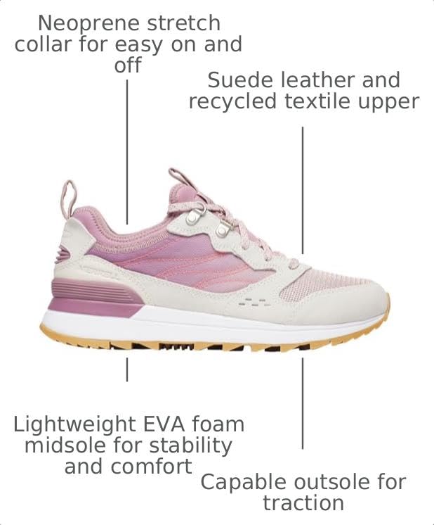 Image of Merrell Women's Alpine 83 Sneaker Recraft