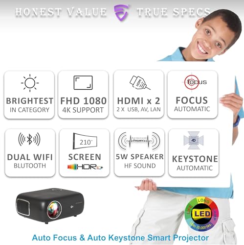 E Gate K9 Pro-Max (Upgraded) Automatic Projector, 13500 Lumens & 750fc | Full HD 1080p Native | Auto Focus + Auto Keystone | 534cm Max Screen |... - Image 3