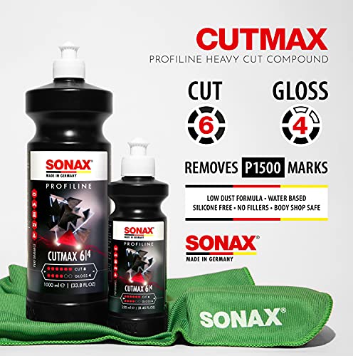 PROFILINE CutMax (250 ml) - Image 3