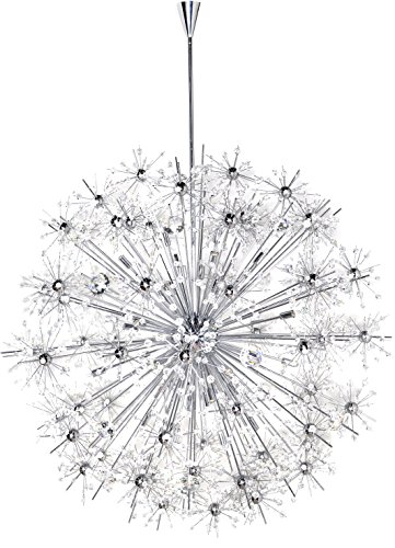 Return to product information