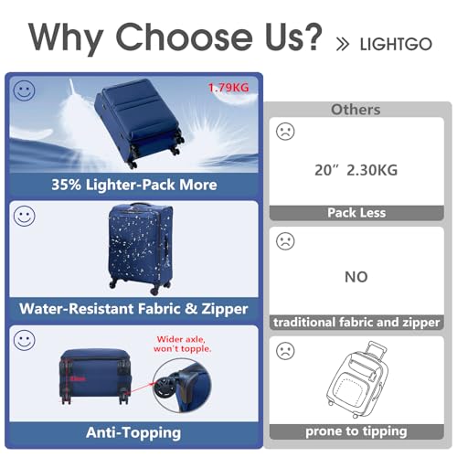 Image of LIGHTGO 20 Inch Carry On Luggage, Ultra Light Softside Suitcase with Spinner Wheels, 20x14x8 Inches Including Wheels for Airline Approved, TSA Lock, Water Resistant Luggage for Women Men, Navy Blue