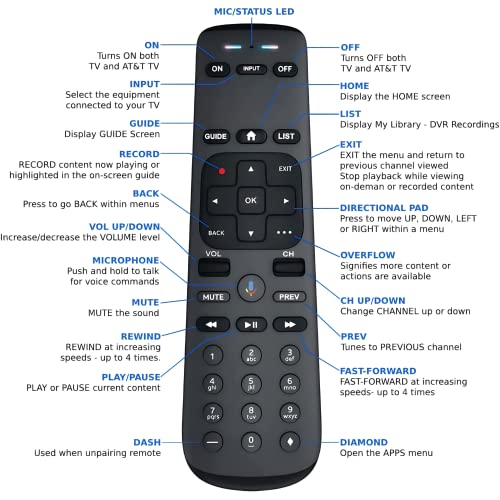 Buck Tape As Tough As A Buck RC82V / R35602 Directv At&T Tv Now Rc82V 2Nd Generation Gemini Stream Voice Recognition Replacement Remote Control thumb #7