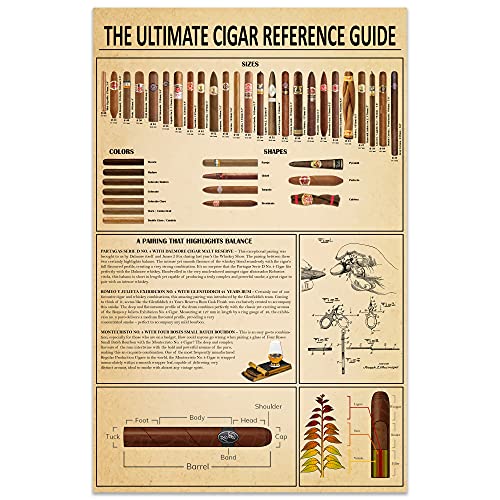 Cigar Poster Sign 11x17 Smoking...