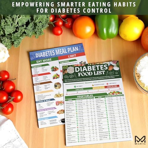 Image of Miarita Diabetes Food List Chart, 400+ Foods Glycemic Index Poster with Carbs, Calories, Serving Size (2)