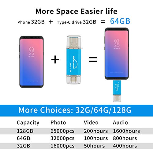 Avomoco Usb 3.0/3.1 128Gb Type C Dual High Speed Flash Drive For Usb C Phones,Tablets,Photo Memory Drive For Samsung Galaxy S8/S8+/S9/S9+,Note7/8/9,A6S/A9S,Google Pixel,Lg,Hua Wei. #TOP3