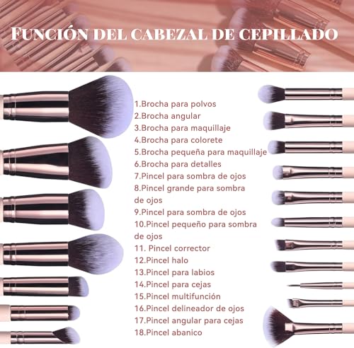 Catálogo para Comprar On-line Brochas de maquillaje - solo los mejores. 24 Catálogo para Comprar On-line Brochas de maquillaje - solo los mejores. 18