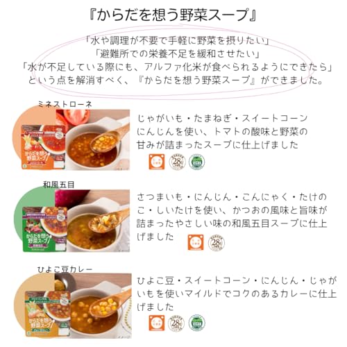 備えて安心あんしんライフ 非常食セット 20食 の商品画像 3