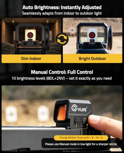 CVLIFE WildHawk Enclosed Multi-Reticle Red Dot Sight for RMS RMSc Footprint - image 6