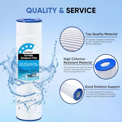 CC150 Pool Filter Cartridge Compatible with Pentair Clean & Clear CC150, CCRP150, R173216, PAP150, PXCRP 150, Ultral-C4, PP-C4, PP-C4-M, Unicel C-9415, Filbur FC-0687, 150 Sq. Ft Pool (White-2 Pack) by BIHARNT - Used condition - Image 4
