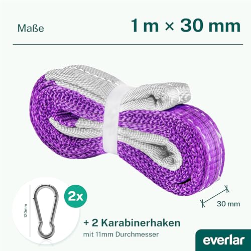 everlar® EverStraps I 2 x 1000kg 1m I Fijación Ultra Fuerte de Columpio, Hamaca, Silla Colgante Incl. 2 mosquetones I Extremadamente Fuerte, Flexible, Resistente a la Intemperie