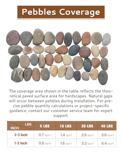 FAHAXIKI Natural River Rocks-5 lbs of Pebbles and River Stones,1-2 Inch Plant Rocks for Landscaping,Garden Paving,Crafting,Walkways,and Outdoor Decorative Stone,Mexican Beach River Rocks