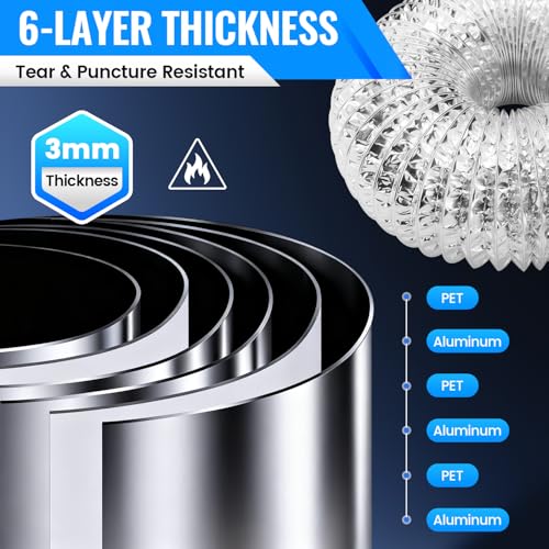 Image of DV180 Magnetic Dryer Vent Kit, Airtight Seal Magntic Drver Vent Connector Kit, Including 6-Ply Aluminum Foil Duct and 2 Clamps, Easy to Clean Quick Connector