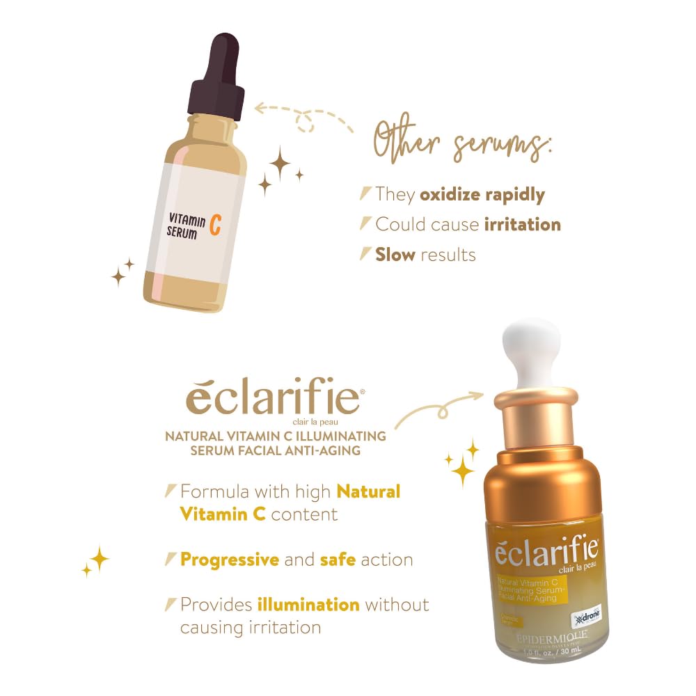 EPIDERMIQUE Éclarifie - Natural Vitamin C Serum for Face and Neck | Anti Aging Illuminating Glow Serum & Skin Tone Corrector - for All Skin Types | 1 fl oz (30ml)