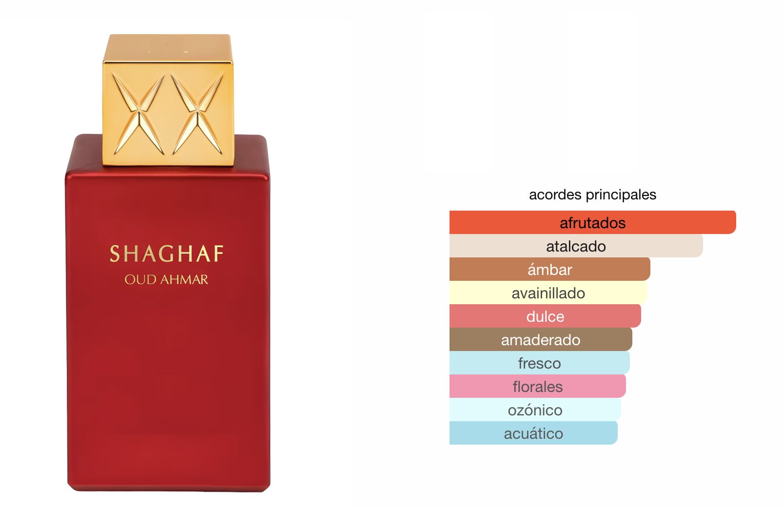 Shaghaf Oud Tonka Eau de Parfum 75 ml, lang anhaltender arabischer Duft, Unisex, mit Zerstäuber, nachfüllbar, 5 ml, orientalischer Duft mit Mandel-, Türkischen Rosen- und Tonkabohne, Shaghaf Oud Ahmar