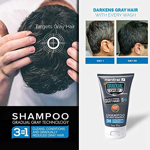 Top 10 Best beard coloring shampoo for men Reviews NecoleBitchie