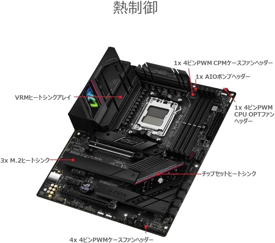 Amazon.co.jp: ASUS ROG STRIX B650E-F GAMING WIFI AMD Ryzen 7000