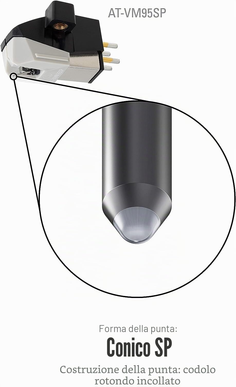 Audio Technica AT-VM95SP 78 RPM Dual Moving Magnet Cartridge with Conical Stylus (Black/Gray)
