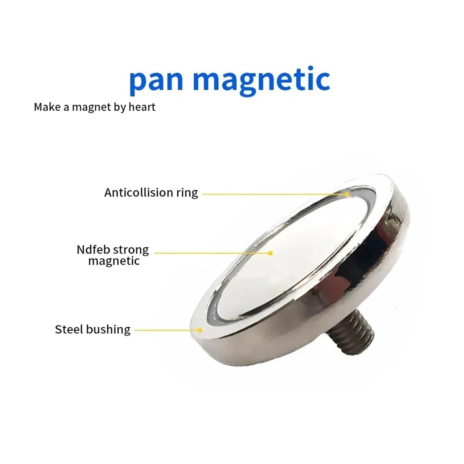 Magnete al neodimio per Pesca Magnetica