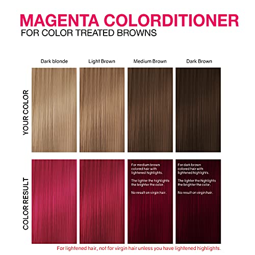 Celeb Luxury Intense Color Depositing Colorconditioner Conditioner + Bondfix Bond Rebuilder, Vegan, Sustainably Sourced Plant-Based, Semi-Permanent, Viral And Gem Lites Colorconditioners #TOP5