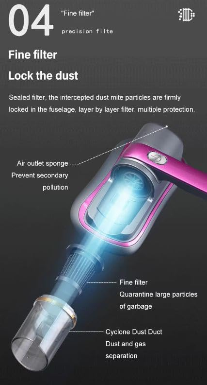 Internal components and filter system of Dratal Mite Remover