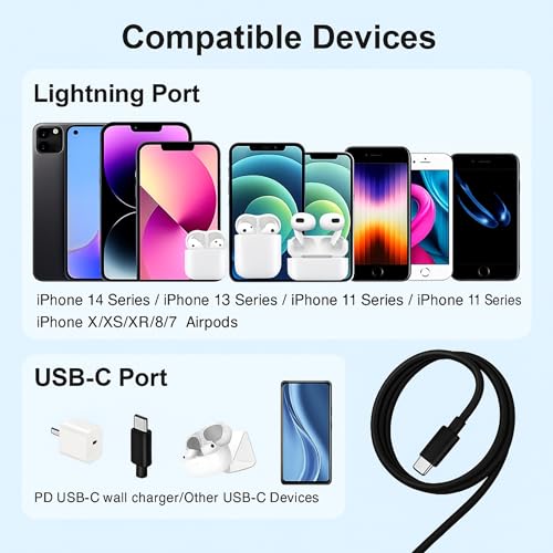 Image of iPhone Charger & Cable Combo | 20W Fast Charging Adapter + Mfi Certified Lightning Cable | Compatible With iPhone 14 13 12 11 XR XS SE Ipad Airpods | Apple Power Set, White