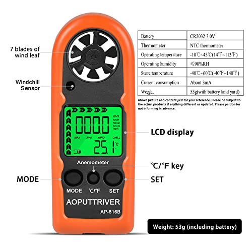 Anemometer Handheld, Ap-816B Wind Speed Meter With Protective Shell For Measuring Wind Speed Temperature And Max/Average/Current, Mini Anemometer For Windsurfing Sailing Fishing Outdoor Activities #TOP1