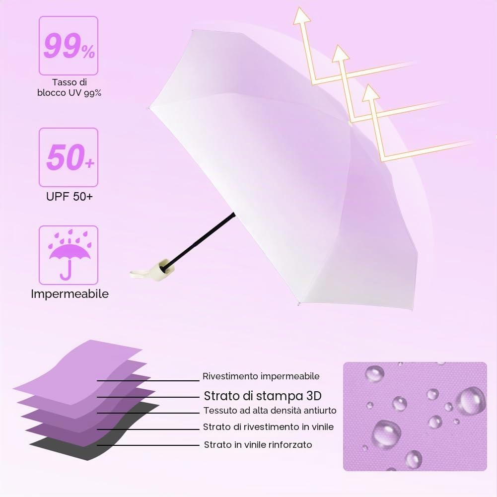 Aolso Mini Ombrello, Ombrello pioggia pieghevole da Viaggio, Ombrelli da Tasca, Ombrelli Ultraleggero Portatile, UPF>50+ Ombrellino da Sole/Pioggia