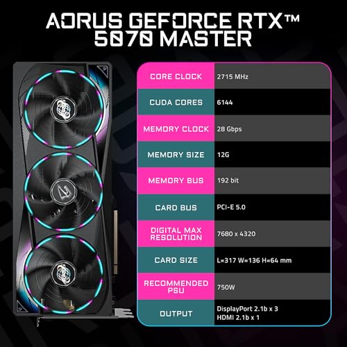 Image of GIGABYTE AORUS GeForce RTX 5070 Master 12G Graphics Card, 12GB 192-bit GDDR7, PCIe 5.0, WINDFORCE Cooling System, GV-N5070AORUS M-12GD Video Card