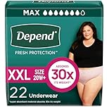 Depend FIT-FLEX Adult Incontinence Underwear for Women, Maximum Absorbency, XXL, Blush, 22 Count