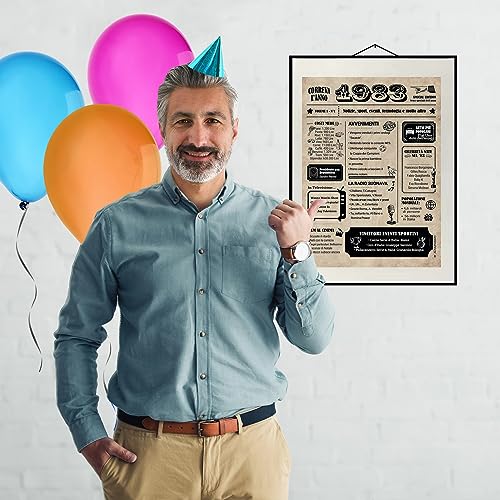 Auguriando Biglietto Auguri Compleanno 40 anni