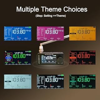 Upgraded SI4732 Mini Radio, ATS MINI V4 Pocket Shortwave Radio, with Built-in Headphone Amplifier and Hi-Z, Exquisite Metal Shell, Portable AM/FM/LSB/USB All Band Receiver for Outdoors and Daily use