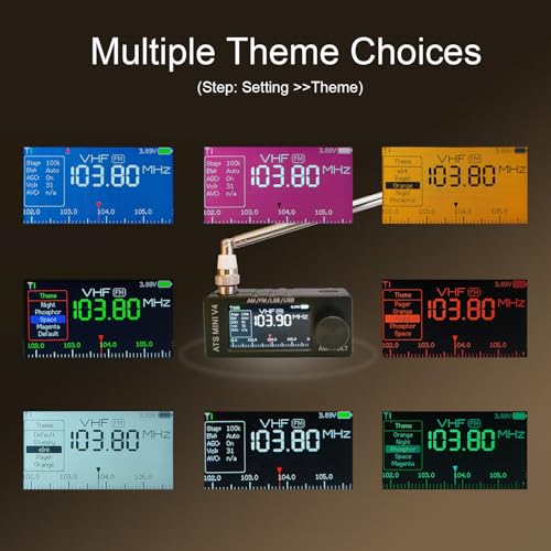 Image of Upgraded SI4732 Mini Radio, ATS MINI V4 Pocket Shortwave Radio, with Built-in Headphone Amplifier and Hi-Z, Exquisite Metal Shell, Portable AM /FM /LSB /USB All Band Receiver for Outdoors and Daily use