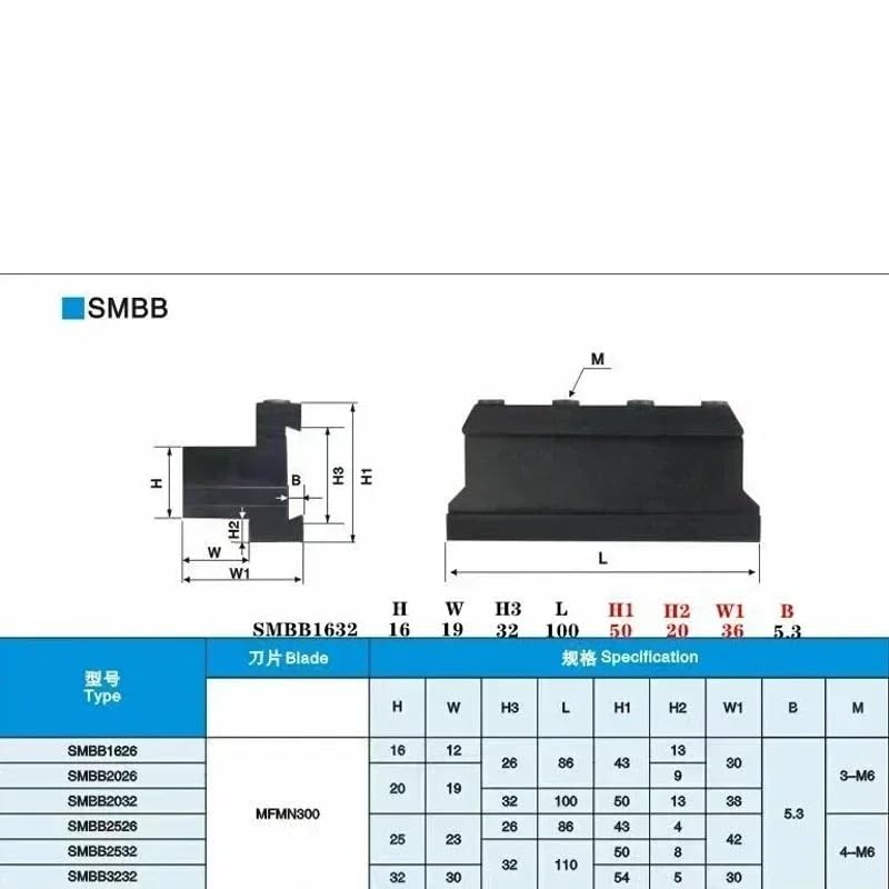Mecanizado de separación eficiente con portaherramientas indexable SPB326 5