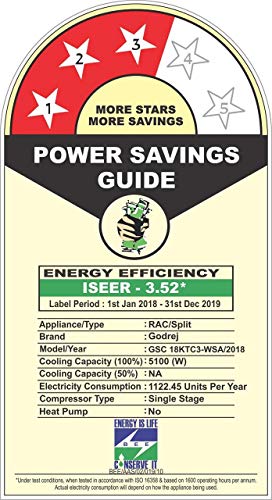 Image of (Renewed) Godrej 1.5 Ton 3 Star Split AC (Copper GSC 18KTC3-WSA White)