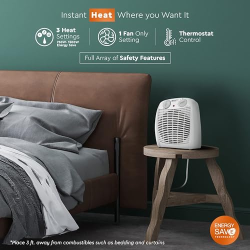 Comfort Zone Indoor Space Heater with Adjustable Thermostat, Fan Forced, Electric, Overheat Protection, Safety Tip-Over Switch, Energy Efficient, Ideal for Home, Bedroom, & Office, 1,500W, CZ45E by Comfort Zone - Image 3