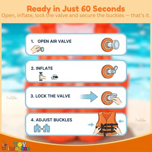 Image of Kids Inflatable Swim Vest 2-8 Years for Boys & Girls | Adjustable Swimming Jacket with Safety Buckles | Lightweight Pool Training Float Jacket for Children (Orange, Middium)