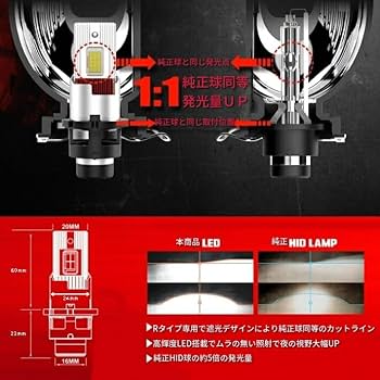 業界初 D2R D4R 完全専用タイプ グレア光対策済 HID を LED 化へ Amazon | 業界初ついに完成 D2R D4R 完全専用タイプ グレア光