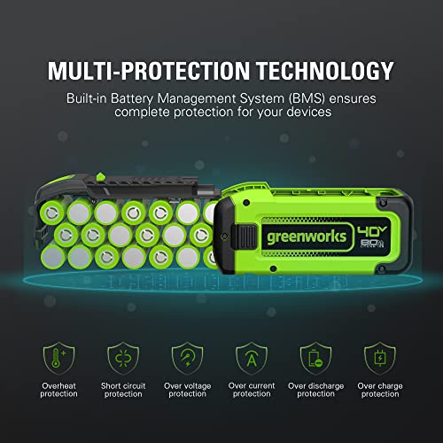 Image of Greenworks 40V 8.0Ah Lithium-Ion Battery(Genuine Greenworks Battery / 75+ Compatible Tools)