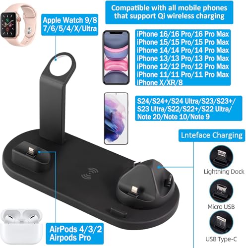 Relojes Mujer, Wireless Imagen adicional