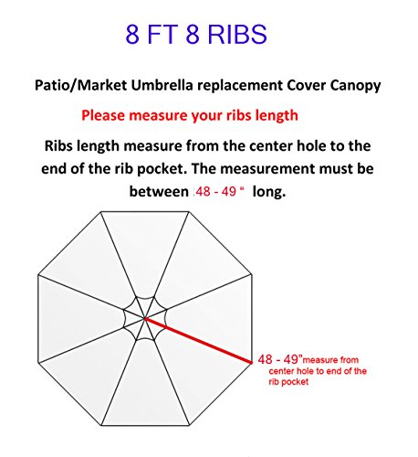 Bellrino Decor Replacement Umbrella Cano Buy Online In Guam At Desertcart