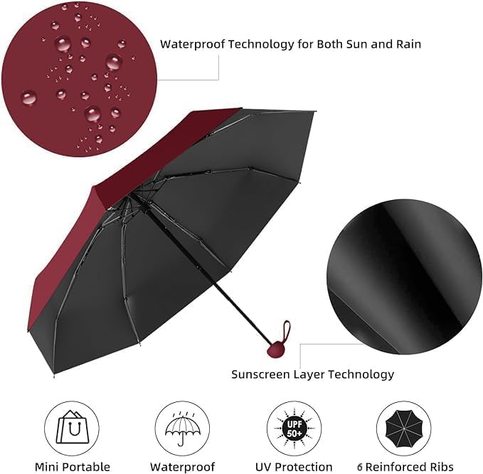 Image of SNKR ESSENTIALS HEMOVIA Mini Umbrella with Case for Men & Women (Manual Open) Compact Travelling Umbrella, Polyester & UV Protection Fabric for Summer Use in Rain & Summer- 6 Frame