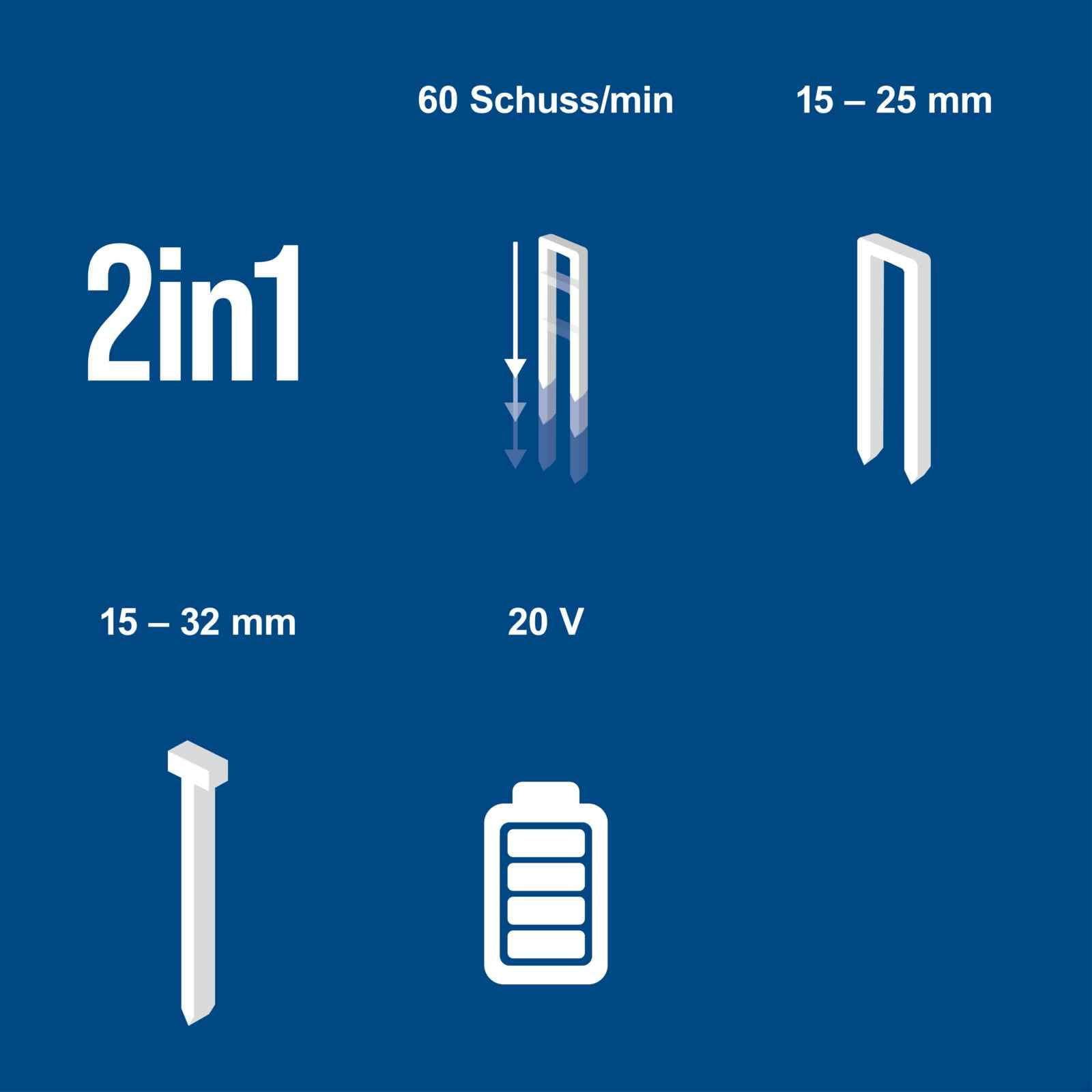 Scheppach Akku Klammer-& Nagelpistole C-NAG180-X Klammerpistole inkl. 300 Nägel & 300 Klammern | 60 Schüsse/Min | Magazin 85 St. | 20V-IXES-Serie | 10 Jahre Garantie | mit 2Ah Akku & Ladegerät