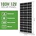 ECO-WORTHY 1.6KWH 400W 12Volt Complete Solar Panel Kit with Controller, Battery and Inverter Off Grid Solar Power System Kit for Home House Shed Farm RV Boat, etc.