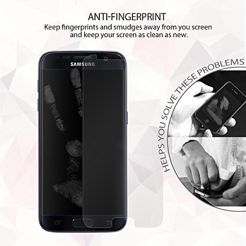 iCarez Anti Glare Screen Protector for Galaxy S7 (Case Friendly) 3-Pack