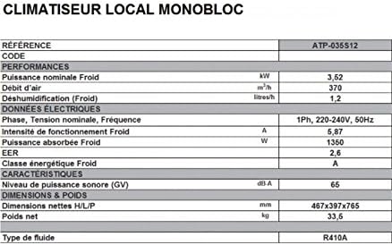 Altech Mobile Air Conditioner ATP035S12 Technical Specifications Table